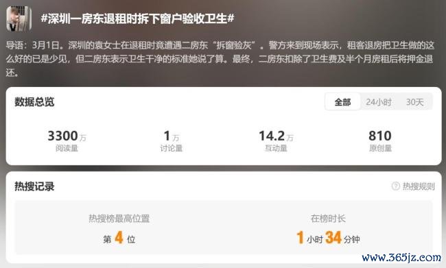 女子称退租遭二房主拆窗验灰